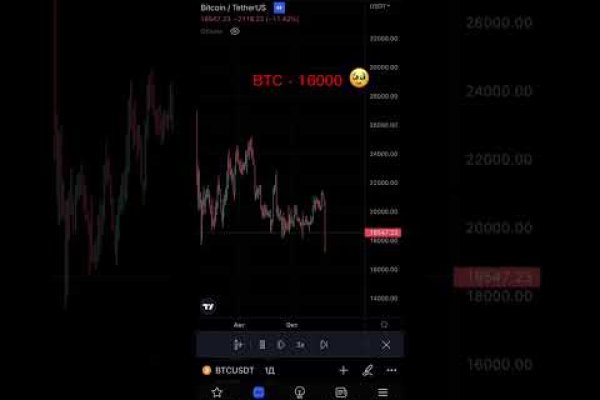 Актуальная ссылка на кракен в тор 2krnmarket