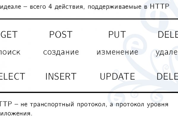 Оригинальные ссылки кракена